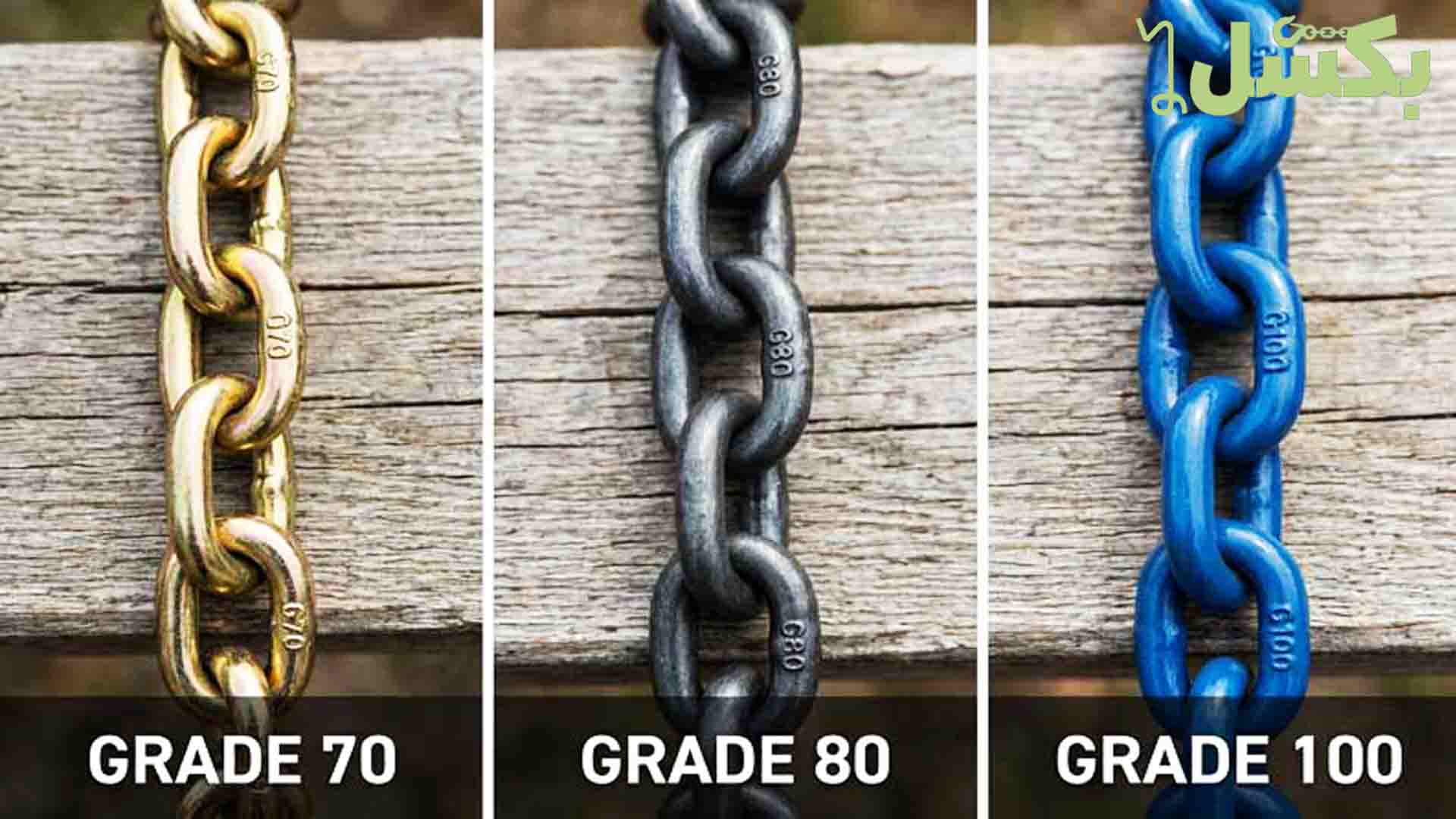 زنجیر فولادی گرید 80 یا 100؟ مقایسه تخصصی برای عملیات لیفتینگ